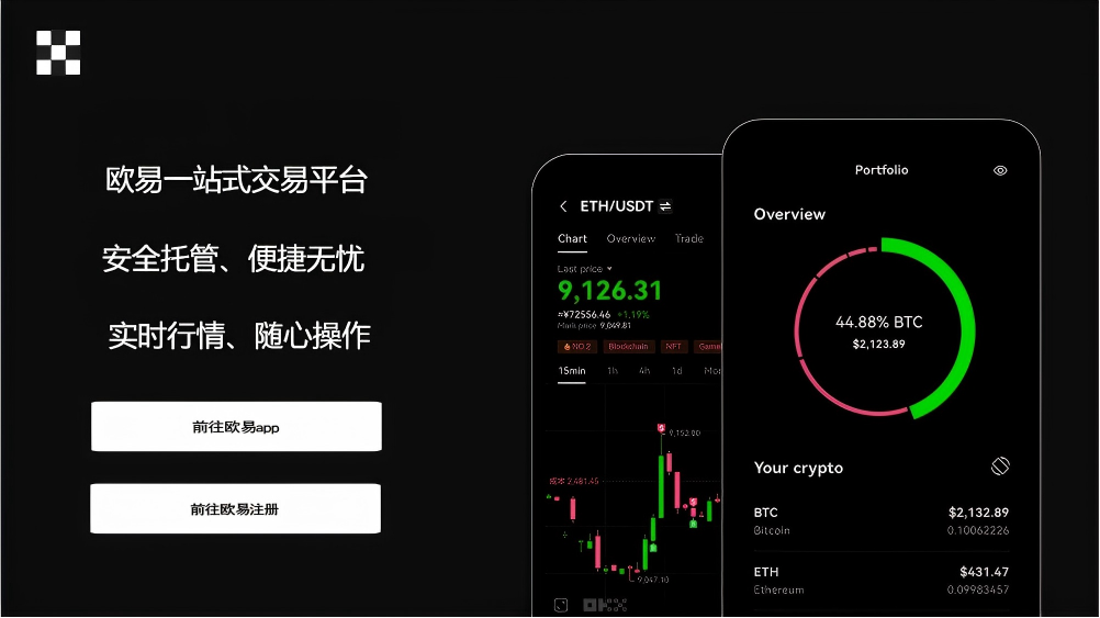 binance交易所app下载官网